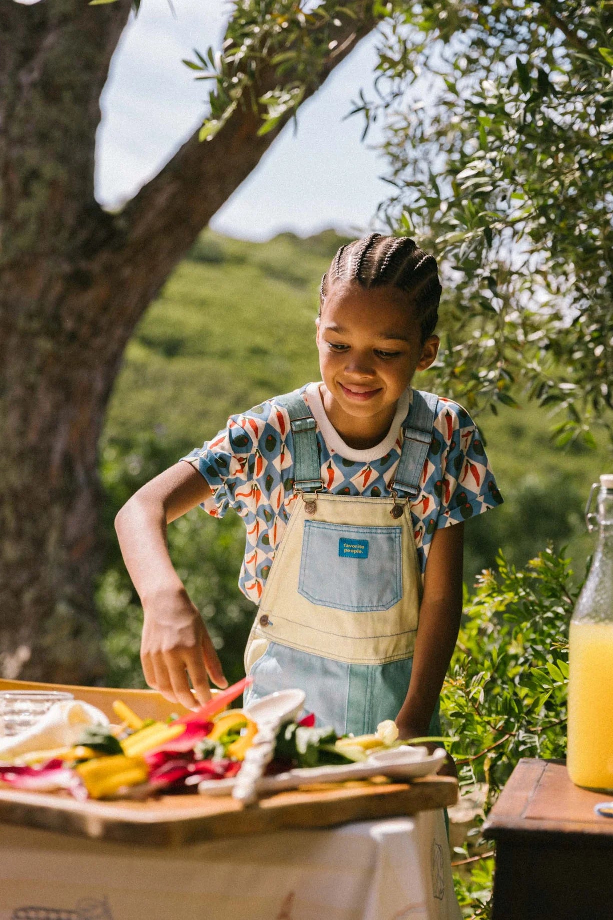 Favorite People overall - Sicilia